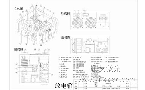 通發(fā)模具激光焊接機放電箱標識圖